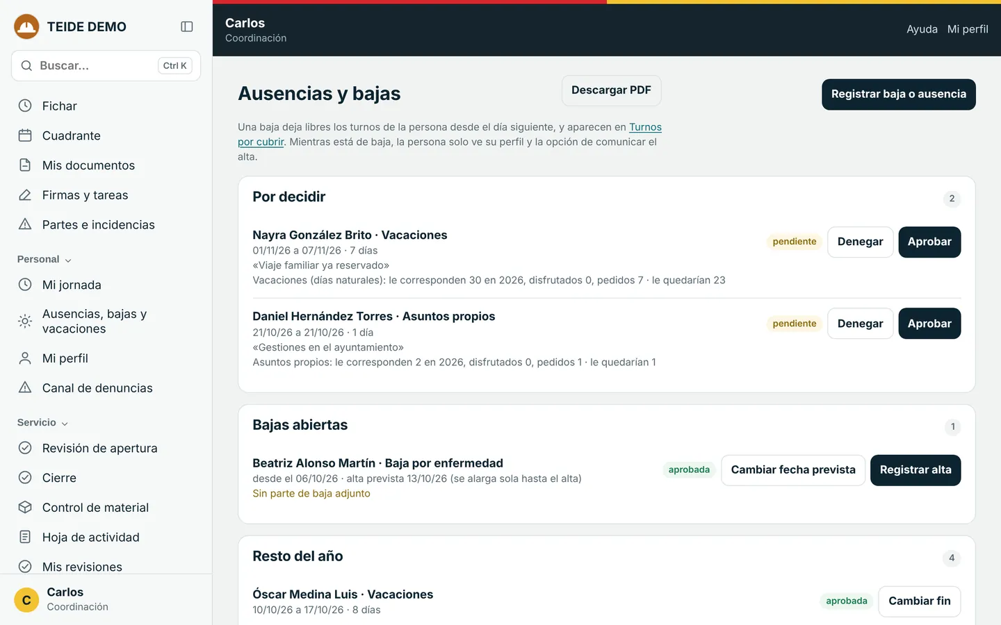 Ausencias, bajas y vacaciones del equipo pendientes de aprobar