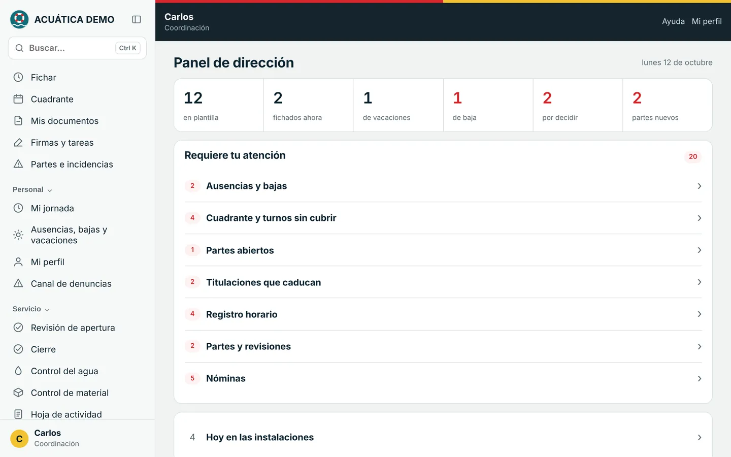 Panel de dirección del portal: personas en plantilla, fichados ahora, vacaciones, bajas y lo que espera una decisión