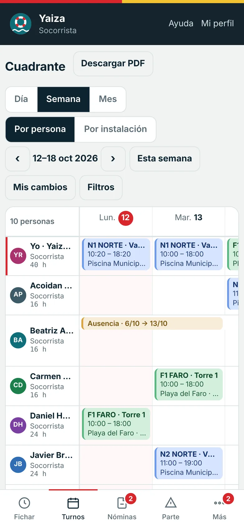 Cuadrante de la semana con los turnos de cada persona
